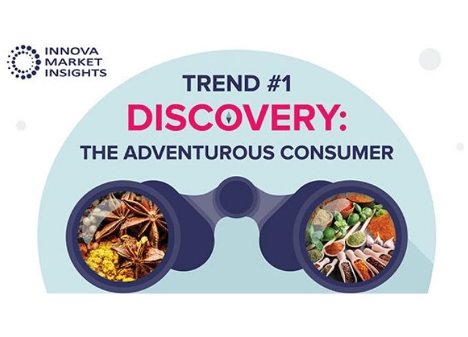 https://www.svz.com/news-and-blog/blog-are-you-catering-to-the-tastes-of-adventurous-consumers thumbnail image